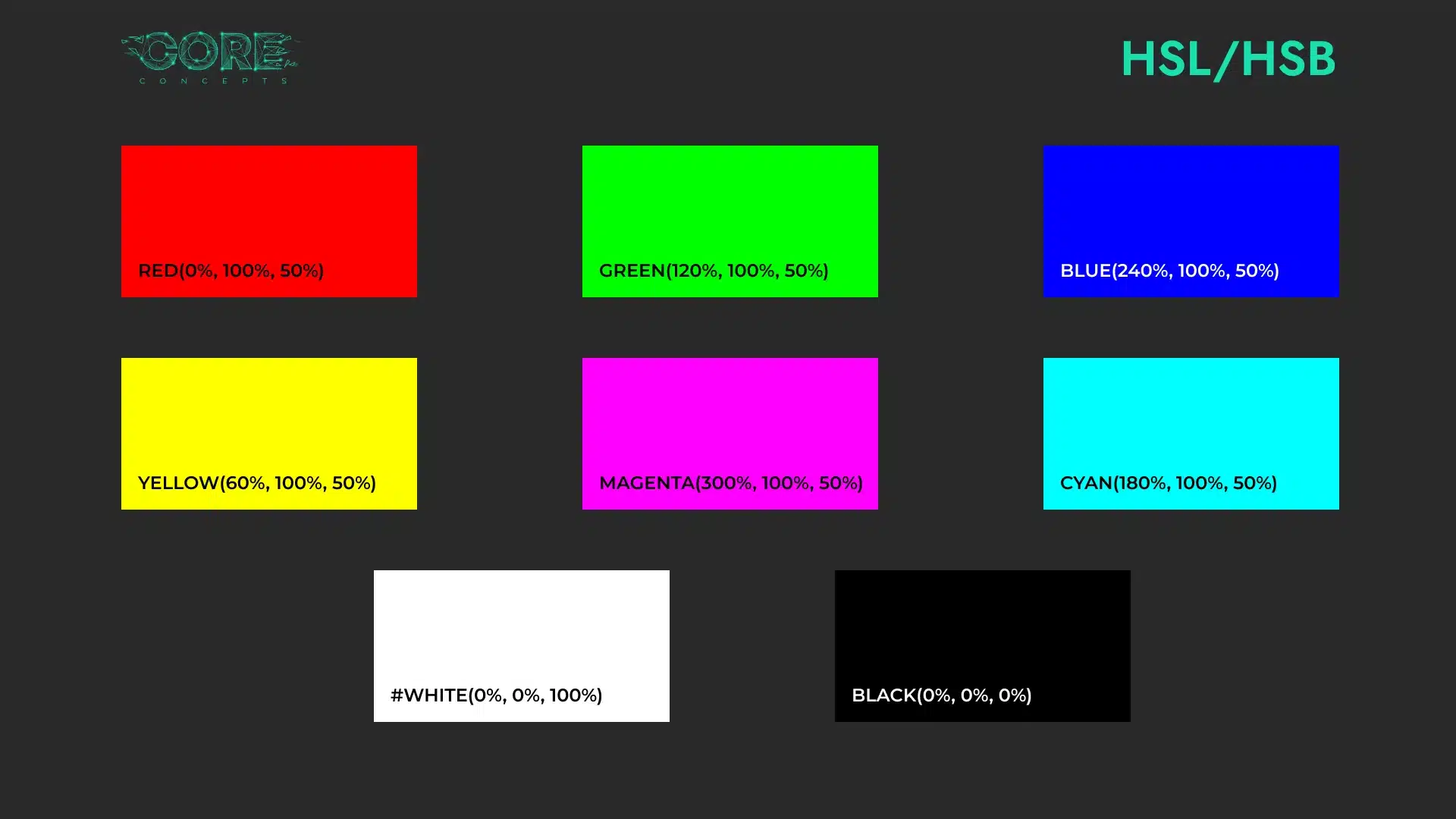Different Typefaces4