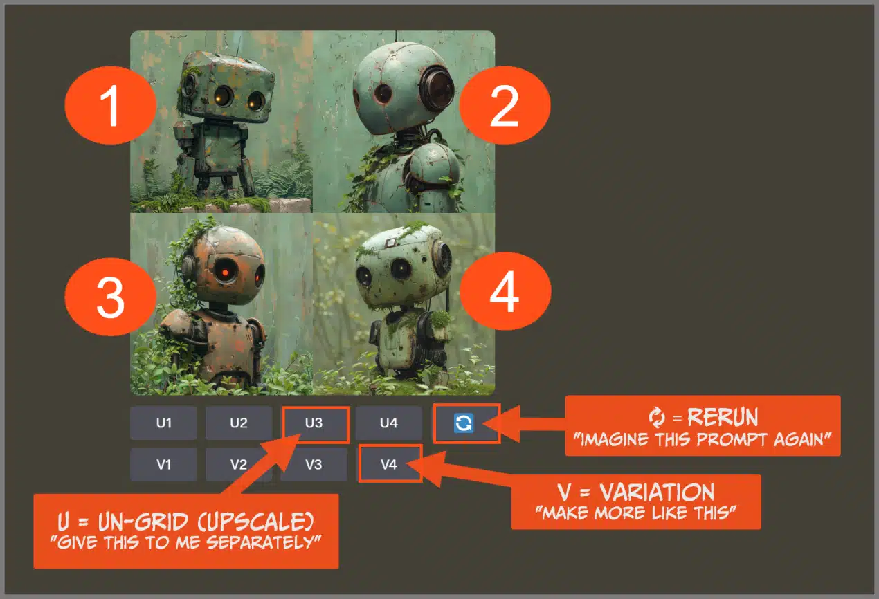 the grid and buttons